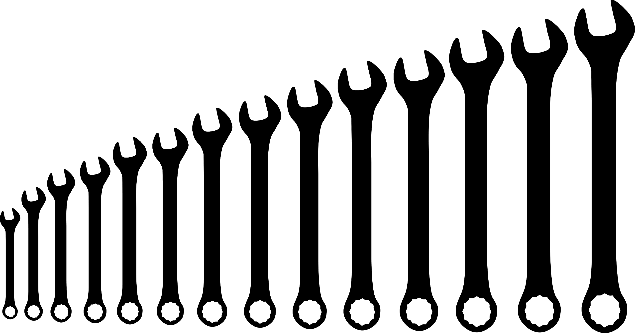 5S Tools Shadows Box Wrench Set – Industry Visuals