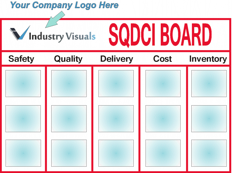 SQDC Safety Quality Delivery Cost Board Industry Visuals