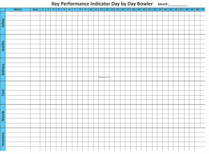 KPI (Key Performance Indicator)- Daily – Industry Visuals